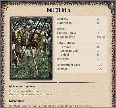 Heavy Bill Militia ( 30 ) - Jest to frontowa wersja jednostki Bill Milita - Anglia - Miasto (1) | Nacje w Medieval II Total War - Medieval II: Total War - poradnik do gry