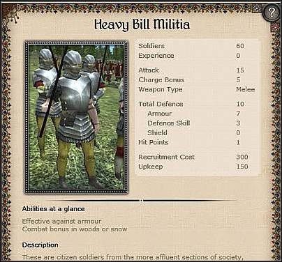 Demi Lancers ( 33 ) - Jest to solidna jednostka konna - Anglia - Miasto (1) | Nacje w Medieval II Total War - Medieval II: Total War - poradnik do gry