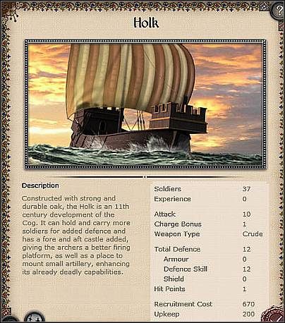 1 - Anglia - Miasto (2) | Nacje w Medieval II Total War - Medieval II: Total War - poradnik do gry