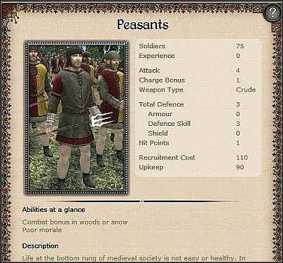 Levy Spearmen ( 14 ) - Jest to frontowa jednostka włóczników - Anglia - Zamek (1) | Nacje w Medieval II Total War - Medieval II: Total War - poradnik do gry