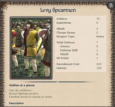 Dismounted Feudal Knights ( 37 ) - Jest to kolejna ze standardowych jednostek w Medie 2 - Anglia - Zamek (1) | Nacje w Medieval II Total War - Medieval II: Total War - poradnik do gry