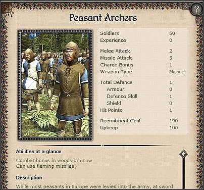 Longbowmen ( 12,5 ) - Jest to standardowa jednostka łucznicza dla wojsk angielskich - Anglia - Zamek (2) | Nacje w Medieval II Total War - Medieval II: Total War - poradnik do gry