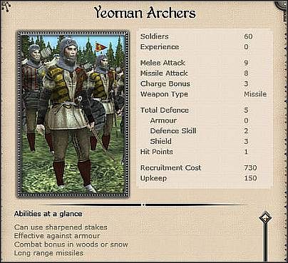 Retinue Longbow Men ( 25,5 ) - Jest to jedna z najsolidniejszych jednostek łuczniczych, jaką dysponują Anglicy - Anglia - Zamek (2) | Nacje w Medieval II Total War - Medieval II: Total War - poradnik do gry