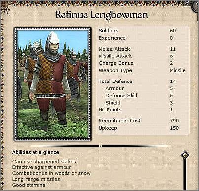 Sherwood Archers ( 26,5 ) - Jest to silna jednostka łucznicza, dostępna po wybudowaniu gildii drwali - Anglia - Zamek (2) | Nacje w Medieval II Total War - Medieval II: Total War - poradnik do gry
