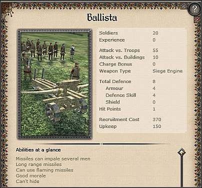 Cog ( 14 ) - Jest to niewielki okręt wojenny - Francja - Miasto (3) | Nacje w Medieval II Total War - Medieval II: Total War - poradnik do gry