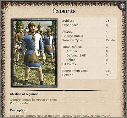 Sergeant Spearmen ( 21 ) - Jest to jedna z podstawowych jednostek włóczniczych - Francja - Zamek (1) | Nacje w Medieval II Total War - Medieval II: Total War - poradnik do gry