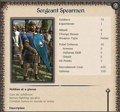 Armoured Sergeants ( 26 ) - Jest to ulepszona wersja jednostki Sergeant Spearmen - Francja - Zamek (1) | Nacje w Medieval II Total War - Medieval II: Total War - poradnik do gry