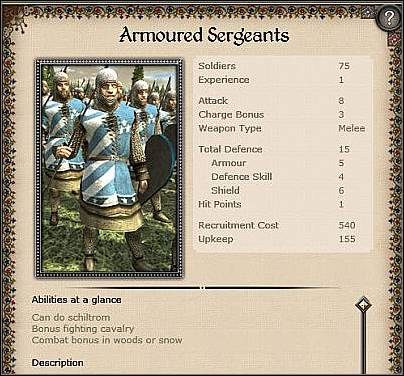 Voulgier ( 18 ) - Jednostka ta przeznaczona jest do walki z konnicą - Francja - Zamek (1) | Nacje w Medieval II Total War - Medieval II: Total War - poradnik do gry