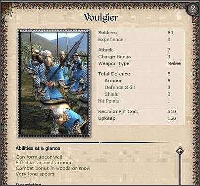 Dismounted Feudal Knights ( 37 ) - Jest to kolejna ze standardowych jednostek w Medie 2 - Francja - Zamek (1) | Nacje w Medieval II Total War - Medieval II: Total War - poradnik do gry