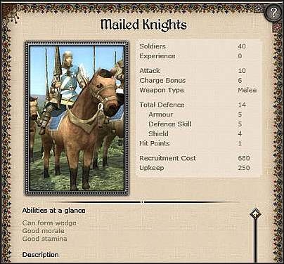 Feudal Knights ( 32 ) - Niezbyt udana jednostka konna - Francja - Zamek (2) | Nacje w Medieval II Total War - Medieval II: Total War - poradnik do gry