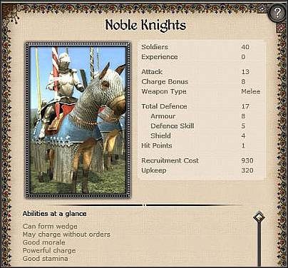 Peasant Archers ( 5,5 ) - Jest to podstawowa jednostka łucznicza - Francja - Zamek (2) | Nacje w Medieval II Total War - Medieval II: Total War - poradnik do gry