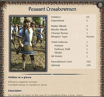 1 - Francja - Zamek (2) | Nacje w Medieval II Total War - Medieval II: Total War - poradnik do gry