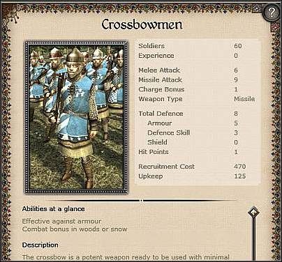 Aventurier ( 30,5 ) - Jest to najsilniejsza jednostka strzelecka Francuzów - Francja - Zamek (3) | Nacje w Medieval II Total War - Medieval II: Total War - poradnik do gry