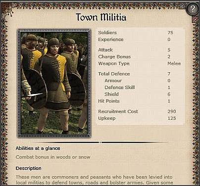 Spear Militia ( 14 ) - Jest to jednostka minimalnie lepsza niż Town Militia - Święte Cesarstwo Rzymskie Narodu Niemieckiego - Miasto (1) | Nacje w Medieval II - Medieval II: Total War - poradnik do gry