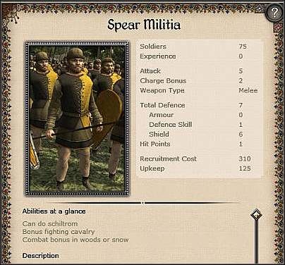 Crossbow Militia ( 7,5 ) - Jest to typowa jednostka miejska, wyposażona w kusze - Święte Cesarstwo Rzymskie Narodu Niemieckiego - Miasto (1) | Nacje w Medieval II - Medieval II: Total War - poradnik do gry