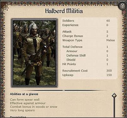 Pike Militia ( 10 ) - Jest to ulepszona wersja jednostki Halberd Militia - Święte Cesarstwo Rzymskie Narodu Niemieckiego - Miasto (1) | Nacje w Medieval II - Medieval II: Total War - poradnik do gry