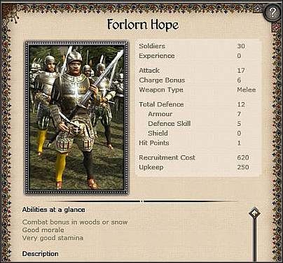 1 - Święte Cesarstwo Rzymskie Narodu Niemieckiego - Miasto (1) | Nacje w Medieval II - Medieval II: Total War - poradnik do gry