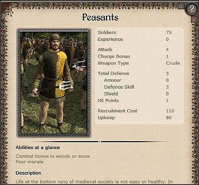 Sergeant Spearmen ( 21 ) - Jest to jedna z podstawowych jednostek włóczniczych - Święte Cesarstwo Rzymskie Narodu Niemieckiego - Zamek (1) | Nacje w Medieval II - Medieval II: Total War - poradnik do gry