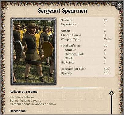 Armoured Sergeants ( 26 ) - Jest to ulepszona wersja jednostki Sergeant Spearmen - Święte Cesarstwo Rzymskie Narodu Niemieckiego - Zamek (1) | Nacje w Medieval II - Medieval II: Total War - poradnik do gry