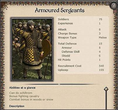 Zwei Hander ( 31 ) - Jest to jedna z głównych jednostek piechoty tej nacji - Święte Cesarstwo Rzymskie Narodu Niemieckiego - Zamek (1) | Nacje w Medieval II - Medieval II: Total War - poradnik do gry