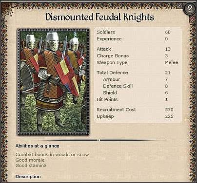 Dismounted Imperial Knights ( 29 ) - Jest to dosyć dziwna jednostka, biorąc pod uwagę to, że staje się dostępna dopiero po wybudowaniu cytadeli, a jej parametry są gorsze niż jednostki Dismounted Feudal Knights - Święte Cesarstwo Rzymskie Narodu Niemieckiego - Zamek (1) | Nacje w Medieval II - Medieval II: Total War - poradnik do gry