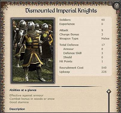 1 - Święte Cesarstwo Rzymskie Narodu Niemieckiego - Zamek (1) | Nacje w Medieval II - Medieval II: Total War - poradnik do gry