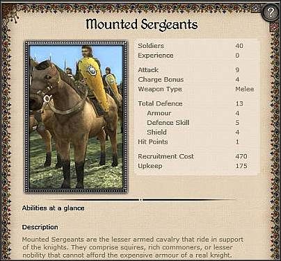 Mailed Knights ( 30 ) - Jest to standardowa jednostka konna dla większości nacji w Medie 2 - Święte Cesarstwo Rzymskie Narodu Niemieckiego - Zamek (2) | Nacje w Medieval II - Medieval II: Total War - poradnik do gry