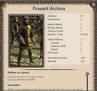 1 - Święte Cesarstwo Rzymskie Narodu Niemieckiego - Zamek (2) | Nacje w Medieval II - Medieval II: Total War - poradnik do gry