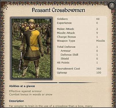 Pavise Crossbowmen ( 20 ) - Silna jednostka strzelecka, skuteczna nawet na długie dystanse - Święte Cesarstwo Rzymskie Narodu Niemieckiego - Zamek (3) | Nacje w Medieval II - Medieval II: Total War - poradnik do gry