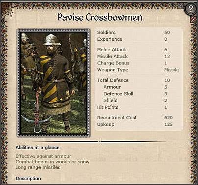 Mounted Crossbowmen ( 18 ) - Jednostkę tę tworzą kusznicy jeżdżący na koniach - Święte Cesarstwo Rzymskie Narodu Niemieckiego - Zamek (3) | Nacje w Medieval II - Medieval II: Total War - poradnik do gry