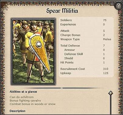 Crossbow Militia ( 7,5 ) - Jest to typowa jednostka miejska, wyposażona w kusze - Hiszpania - Miasto (1) | Nacje w Medieval II - Medieval II: Total War - poradnik do gry