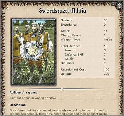 Pike Militia ( 10 ) - Jednostka ta specjalizuje się w walce z jazdą - Hiszpania - Miasto (1) | Nacje w Medieval II - Medieval II: Total War - poradnik do gry