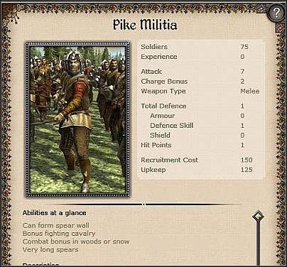 Tercio Pikemen ( 19 ) - Jest to silniejsza wersja Pike Militia - Hiszpania - Miasto (1) | Nacje w Medieval II - Medieval II: Total War - poradnik do gry