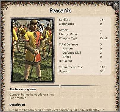 Javelinmen ( 14,5 ) - Jest to jednostka lekkiej piechoty - Hiszpania - Zamek (1) | Nacje w Medieval II - Medieval II: Total War - poradnik do gry