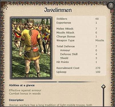 Almughavars ( 26 ) - Jest to podstawowa jednostka piechoty Hiszpanów - Hiszpania - Zamek (1) | Nacje w Medieval II - Medieval II: Total War - poradnik do gry