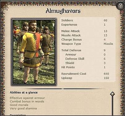 Sword and Buckler Man ( 35 ) - Jest to silnie opancerzona piechota - Hiszpania - Zamek (1) | Nacje w Medieval II - Medieval II: Total War - poradnik do gry