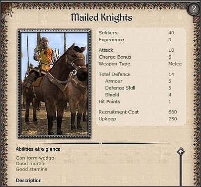 Jinetes ( 26,5 ) - Jest to lekka jednostka konna - Hiszpania - Zamek (2) | Nacje w Medieval II - Medieval II: Total War - poradnik do gry