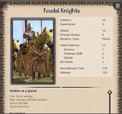 Chivalric Knights ( 38 ) - Jest to najpotężniejsza jednostka konna, jaką dysponuje Hiszpania - Hiszpania - Zamek (2) | Nacje w Medieval II - Medieval II: Total War - poradnik do gry