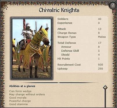Knights of Santiago ( 39 ) - Jest to silna jednostka konna - Hiszpania - Zamek (2) | Nacje w Medieval II - Medieval II: Total War - poradnik do gry