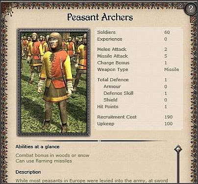 1 - Hiszpania - Zamek (2) | Nacje w Medieval II - Medieval II: Total War - poradnik do gry