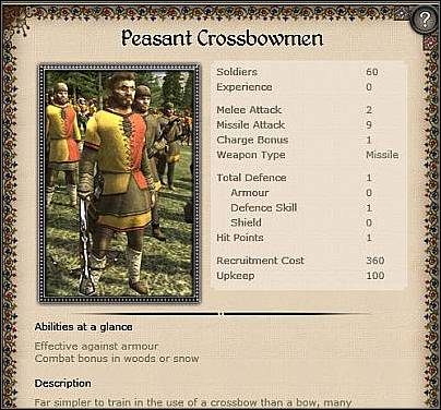 Pavise Crossbowmen ( 20 ) - Silna jednostka strzelecka, skuteczna nawet na długie dystanse - Hiszpania - Zamek (3) | Nacje w Medieval II - Medieval II: Total War - poradnik do gry
