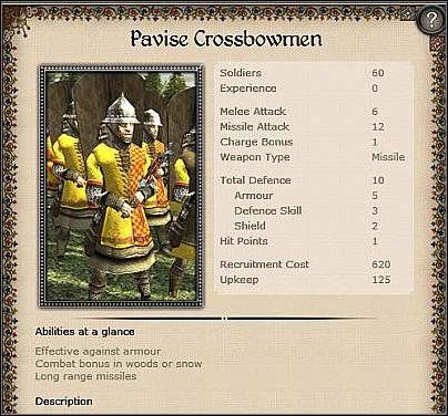 Mounted Crossbowmen ( 18 ) - Jednostkę tę tworzą kusznicy jeżdżący na koniach - Hiszpania - Zamek (3) | Nacje w Medieval II - Medieval II: Total War - poradnik do gry