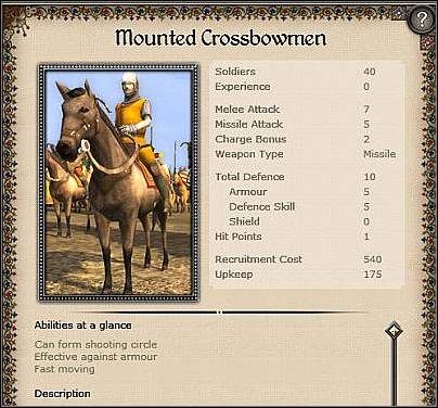 Bombard ( 95,5 ) - Podstawowe działo prochowe - Hiszpania - Zamek (3) | Nacje w Medieval II - Medieval II: Total War - poradnik do gry