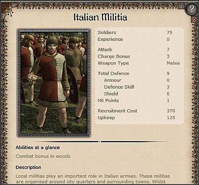 Italian Spear Militia ( 23 ) - Jest to ulepszona wersja Italian Militia - Wenecja - Miasto (1) | Nacje w Medieval II - Medieval II: Total War - poradnik do gry