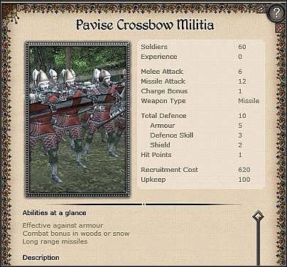 Pike Militia ( 10 ) - Jest to jednostka wyposażona w długie piki - Wenecja - Miasto (1) | Nacje w Medieval II - Medieval II: Total War - poradnik do gry