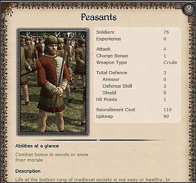 Sergeant Spearmen ( 21 ) - Jest to jedna z podstawowych jednostek włóczniczych - Wenecja - Zamek (1) | Nacje w Medieval II - Medieval II: Total War - poradnik do gry