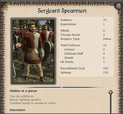 Armoured Sergeants ( 26 ) - Jest to ulepszona wersja jednostki Sergeant Spearmen - Wenecja - Zamek (1) | Nacje w Medieval II - Medieval II: Total War - poradnik do gry