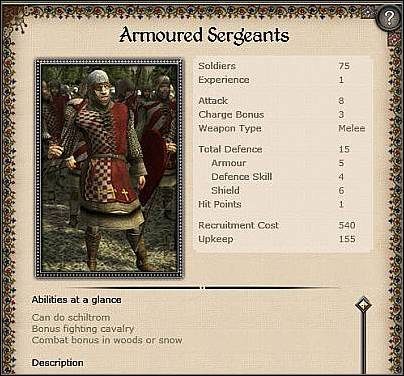 Dismounted Feudal Knights ( 37 ) - Jest to kolejna ze standardowych jednostek w Medie 2 - Wenecja - Zamek (1) | Nacje w Medieval II - Medieval II: Total War - poradnik do gry