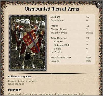 Venetian Heavy Infantry ( 39 ) - Jest doskonała ciężka piechota - Wenecja - Zamek (1) | Nacje w Medieval II - Medieval II: Total War - poradnik do gry