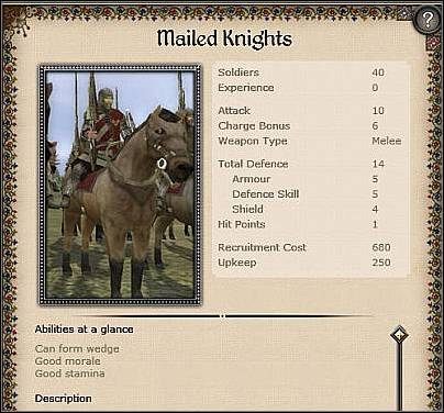 1 - Wenecja - Zamek (1) | Nacje w Medieval II - Medieval II: Total War - poradnik do gry